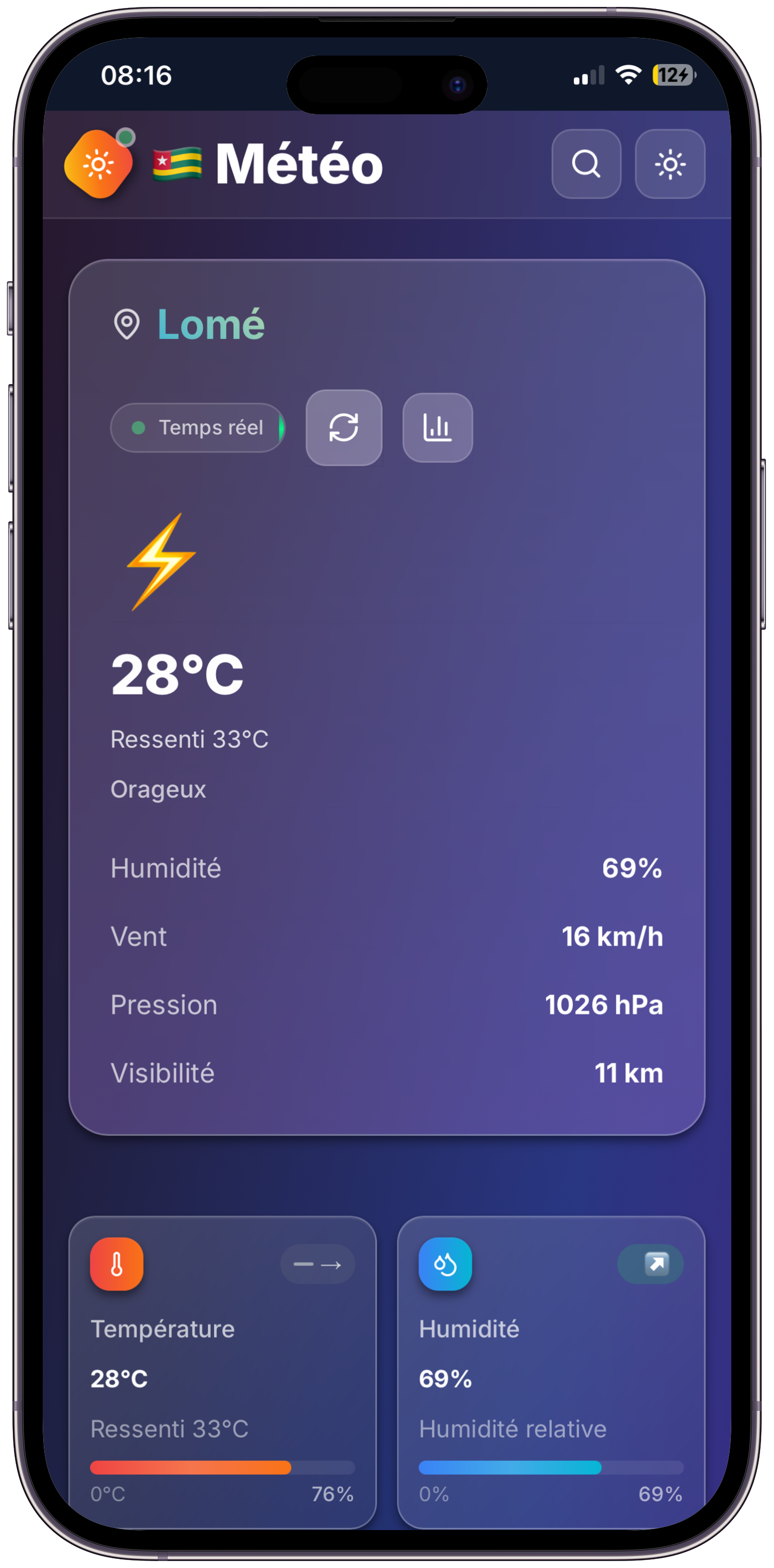 Togo Weather Explorer